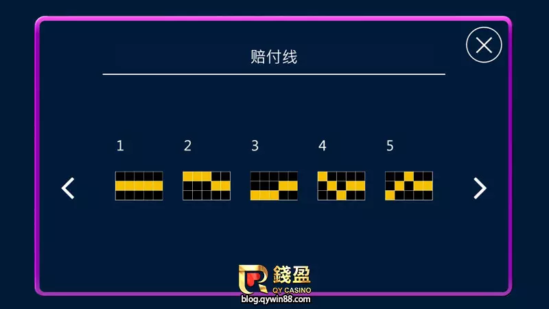 ZG電子老虎機｜777賠付線說明圖