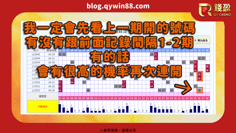 通常會建議抓完尾數直接用連莊走勢再做一次選號刪減，再得出這期的抓牌號碼