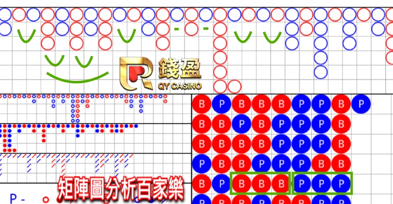 百家樂預測