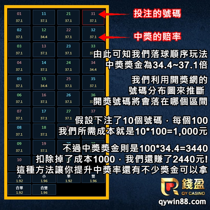 539落球賺錢技巧