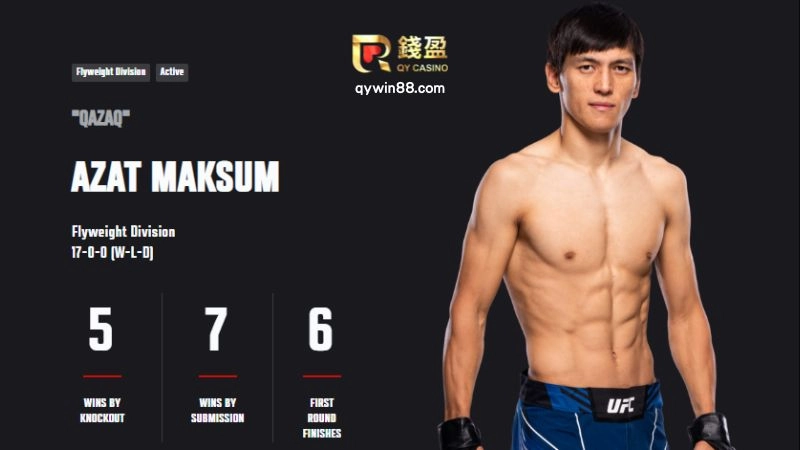 阿扎特·馬克、AZAT MAKSUM、UFC終極格鬥戰士