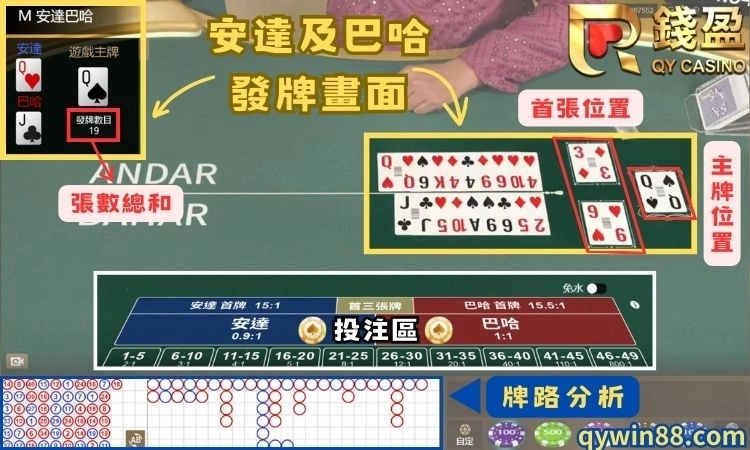 SA真人安達巴哈遊戲